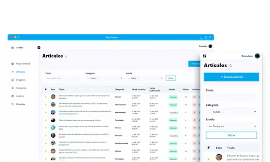 Admin Sites