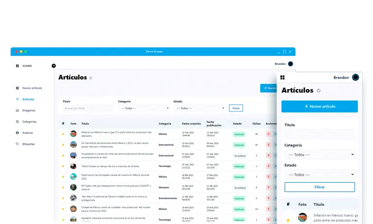 Portada de Admin Sites